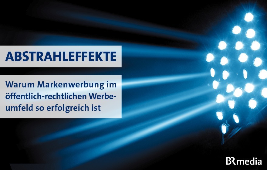 BRmedia Abstrahleffekte