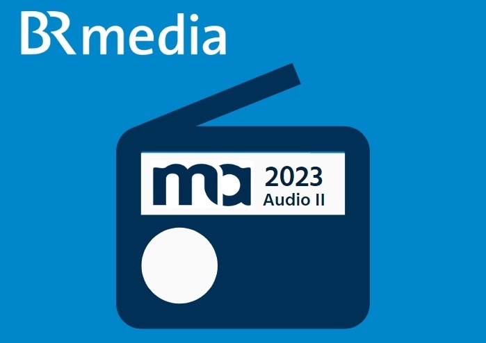 ma 2023 Audio II