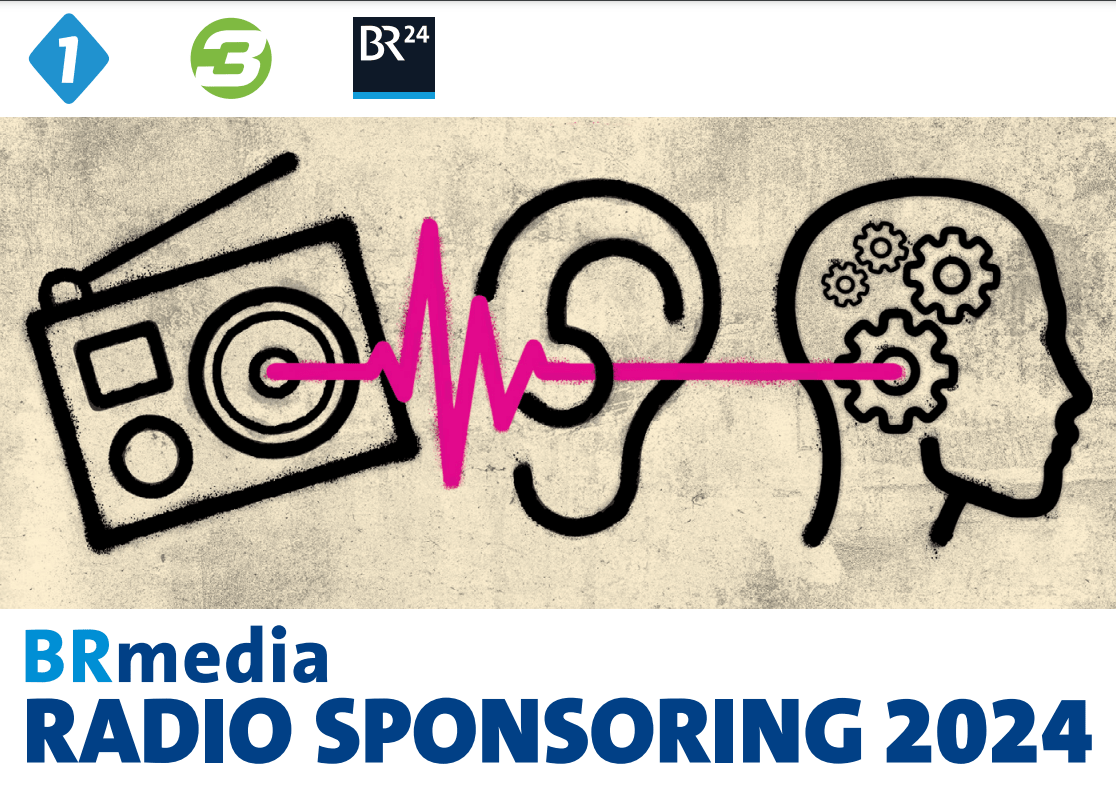 Alleinstellung durch Sponsoring BRmedia Sponsoring