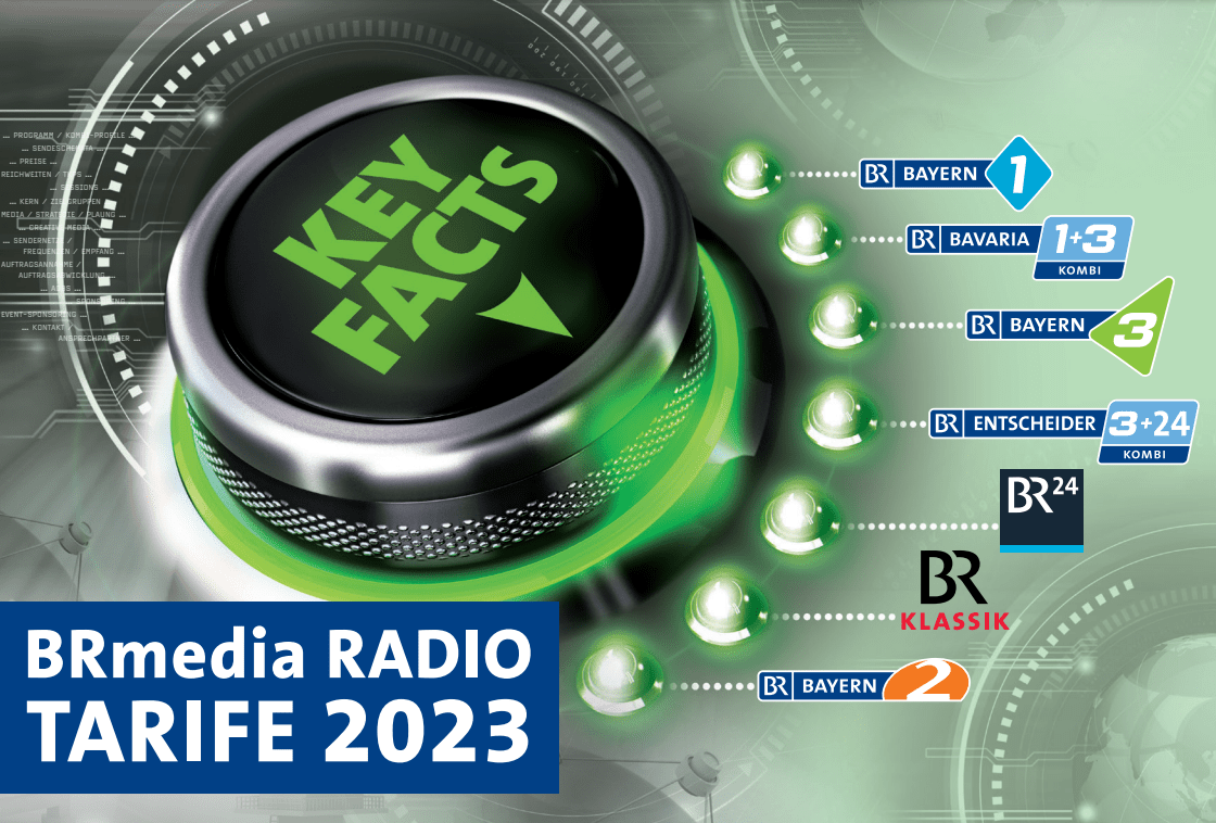 Radio Tarife 2023
